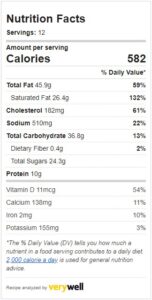 New York Cheesecake Nutrition